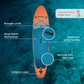 WattSUP F11 Oppustelig SUP 11' – 335 cm Touring