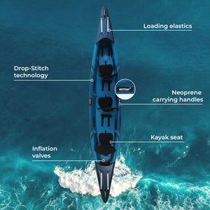 WattSUP Torpedo 3-Personers Oppustelig Kajak Fuld Dropstitch 476 cm