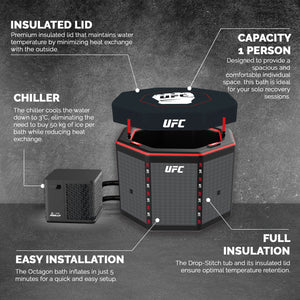 NetSpa UFC Octagon IceBath Kit Chiller 3–40°C 5kW – Komplet Isbad med Køleaggregat