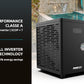 Poolex Jet City – Full Inverter Poolvarmepumpe til 40 m³ | Drift ned til -25°C