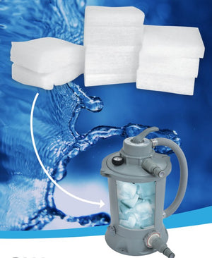 PureFlow® Filtermedie 130 g – Erstatter 10 kg Filtersand | Polymerfilter til Sandfilter